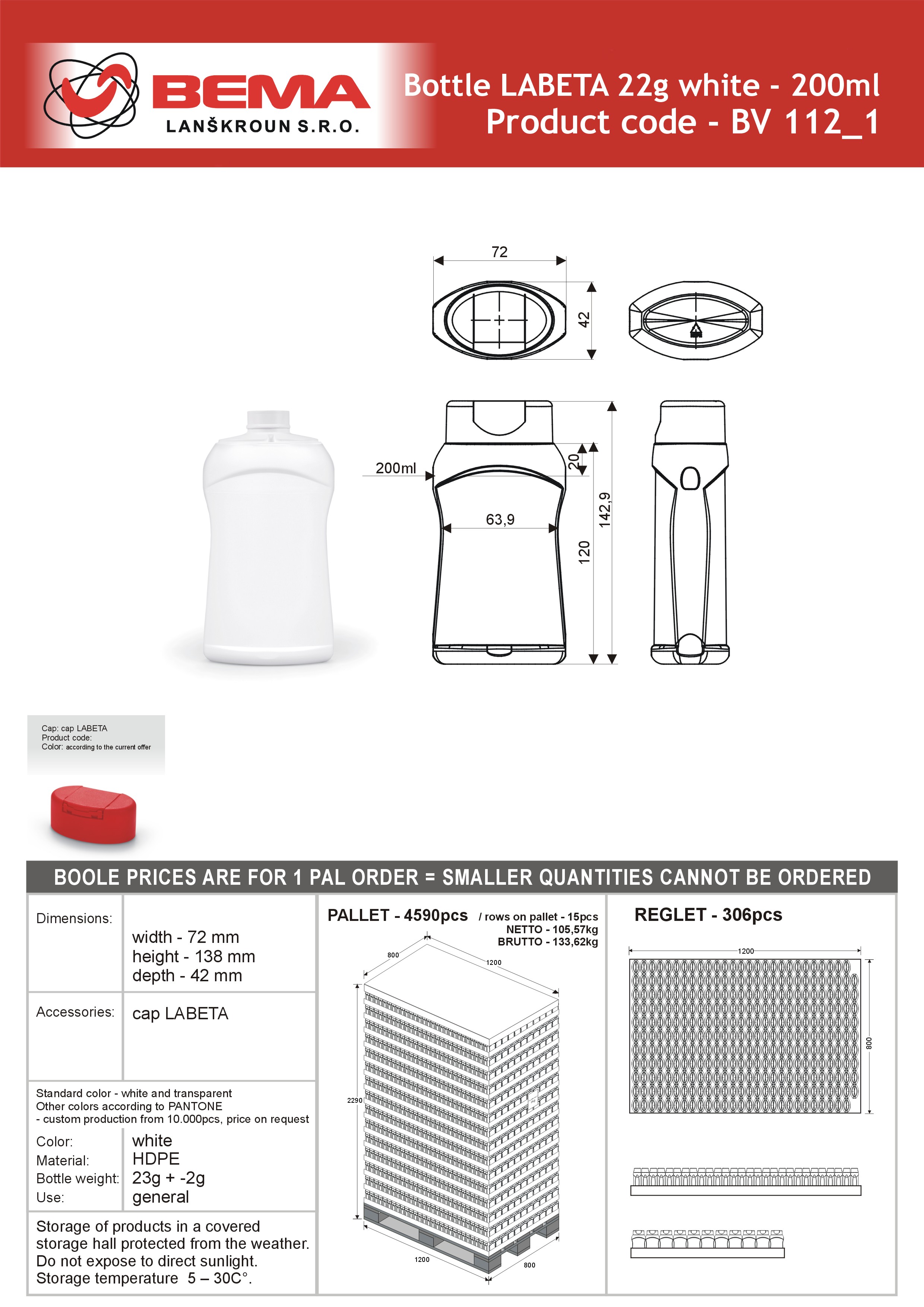 Labeta 200ml 7-1-2021